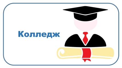 Колл